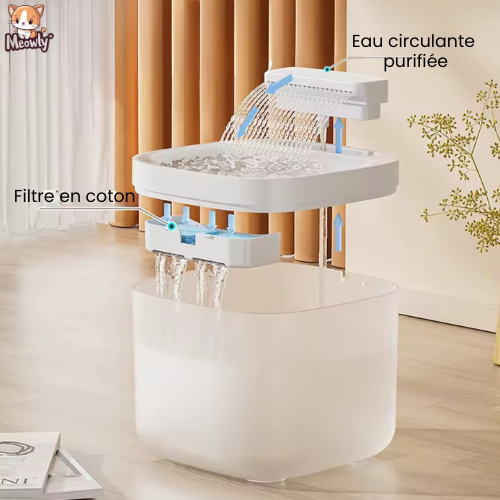 Fontaine à eau stimulante | Akua®